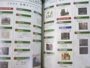 Silent Hill 2 Saigo No Uta Official Guide Photo 05