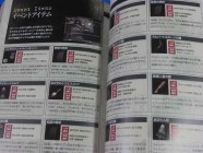 Silent Hill 4: The Room Official Guide Complete Edition Photo 14