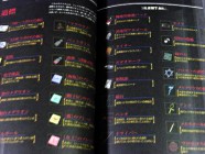 Silent Hill Official Guide Photo 10