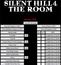 Трейнер #3 для Silent Hill 4: The Room